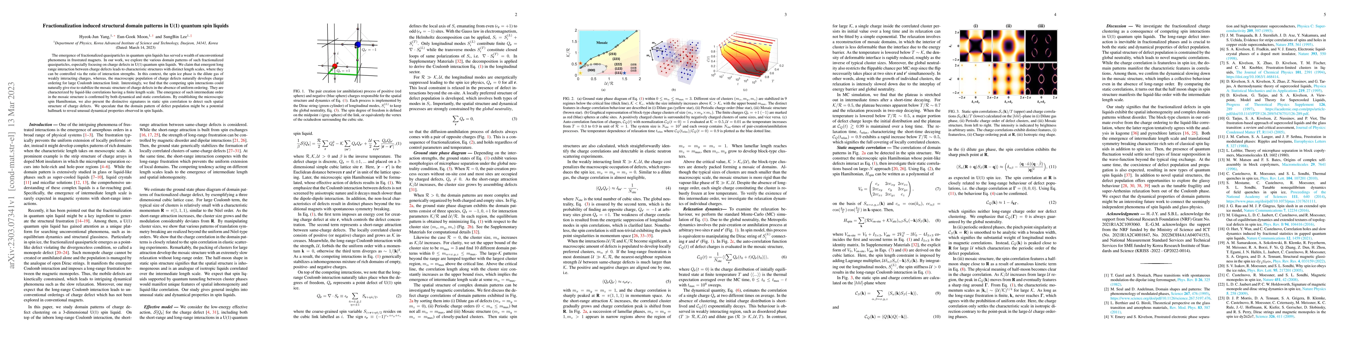 Thumbnail for Fractionalization induced structural domain patterns in U(1) quantum
  spin liquids