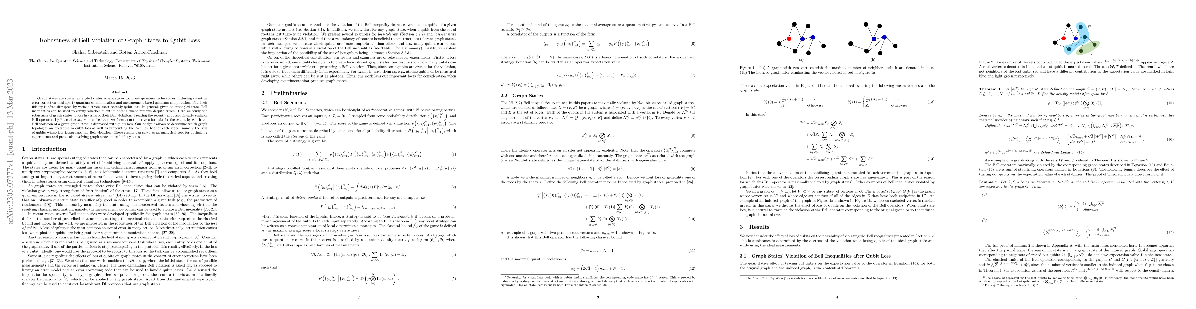Thumbnail for Robustness of Bell Violation of Graph States to Qubit Loss