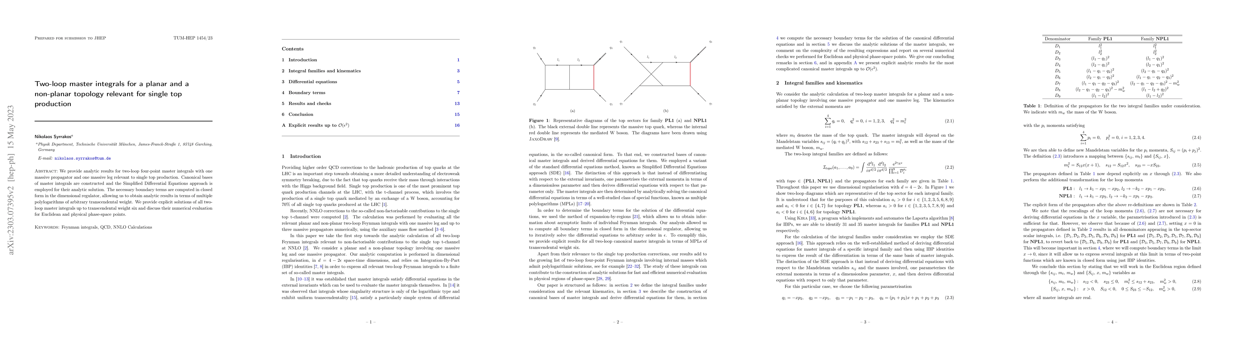 Thumbnail for Two-loop master integrals for a planar and a non-planar topology
  relevant for single top production