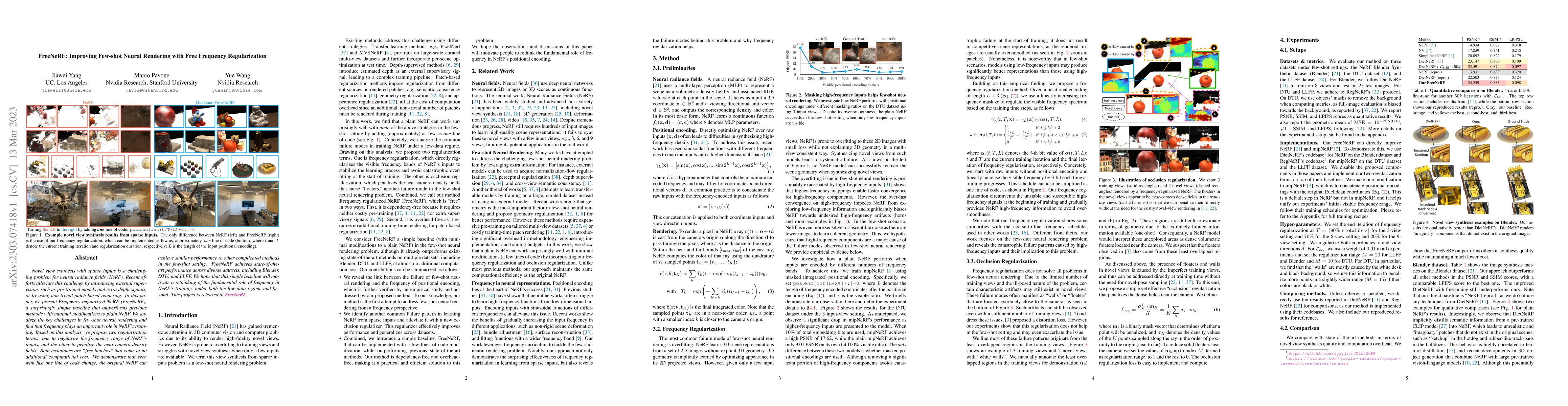 Thumbnail for FreeNeRF: Improving Few-shot Neural Rendering with Free Frequency
  Regularization