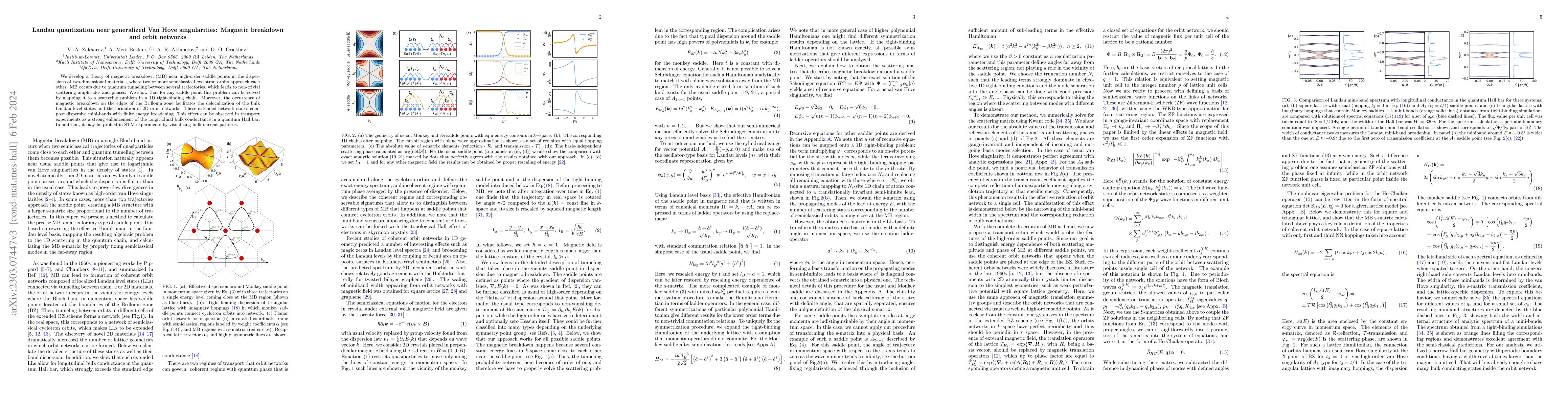 Thumbnail for Landau quantization near generalized Van Hove singularities: Magnetic
  breakdown and orbit networks