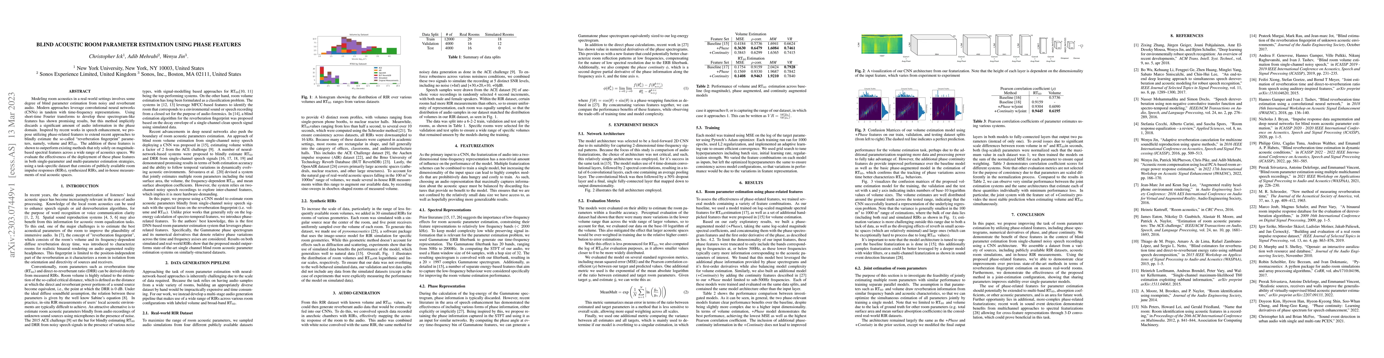 Thumbnail for Blind Acoustic Room Parameter Estimation Using Phase Features