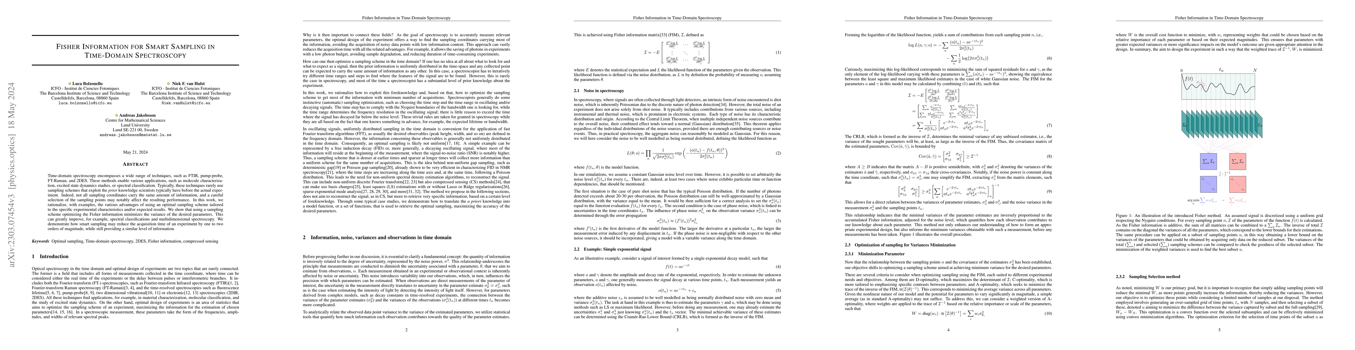 Thumbnail for Fisher Information in Time-Domain Spectroscopy