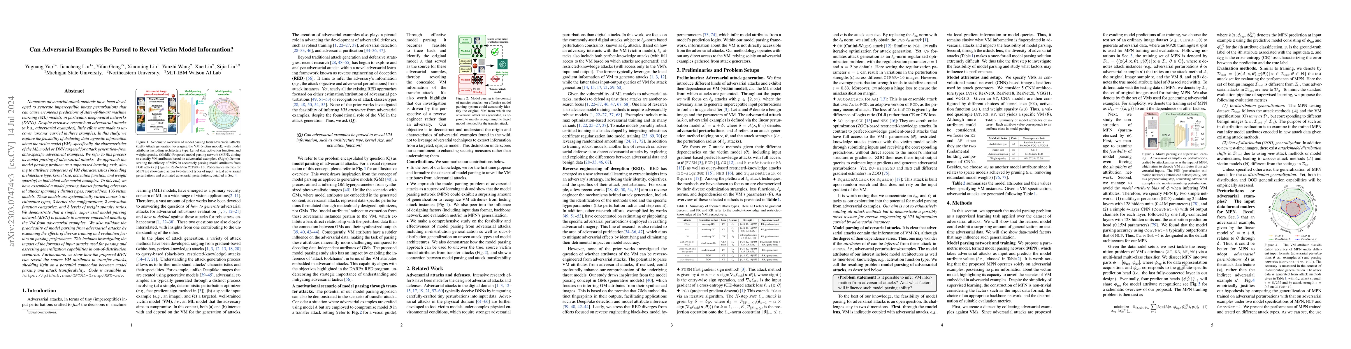 Thumbnail for Can Adversarial Examples Be Parsed to Reveal Victim Model Information?