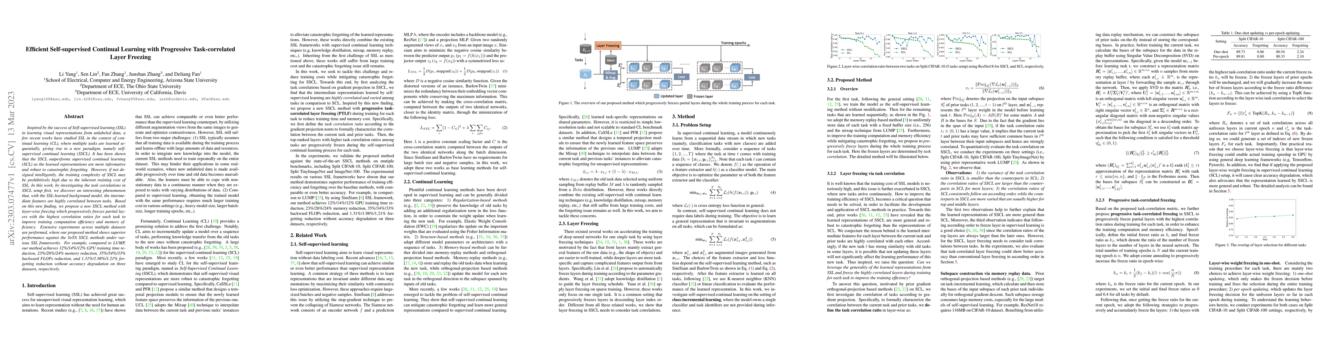 Thumbnail for Efficient Self-supervised Continual Learning with Progressive
  Task-correlated Layer Freezing