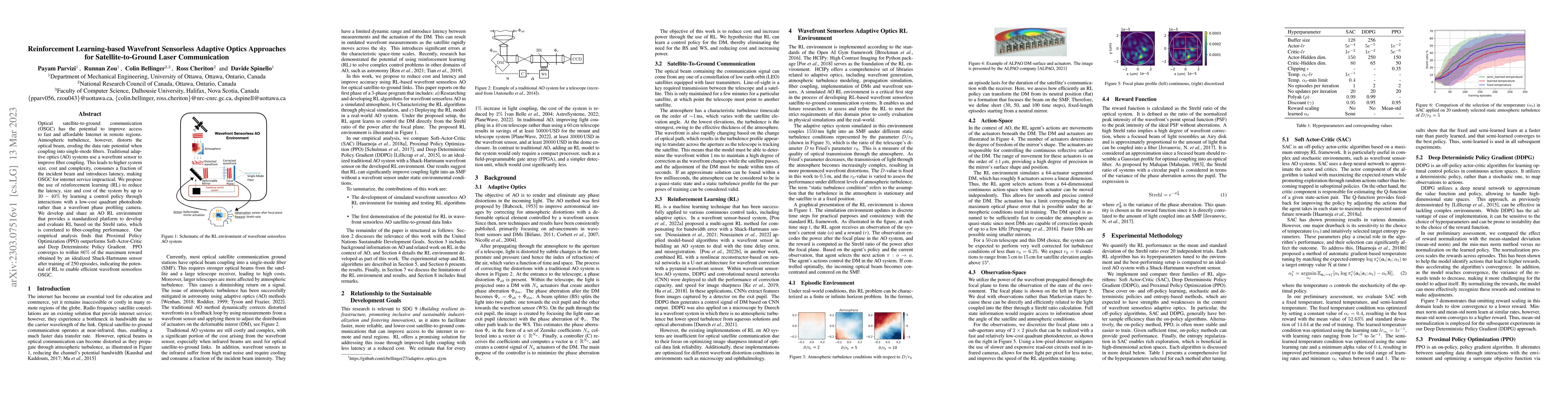 Thumbnail for Reinforcement Learning-based Wavefront Sensorless Adaptive Optics
  Approaches for Satellite-to-Ground Laser Communication