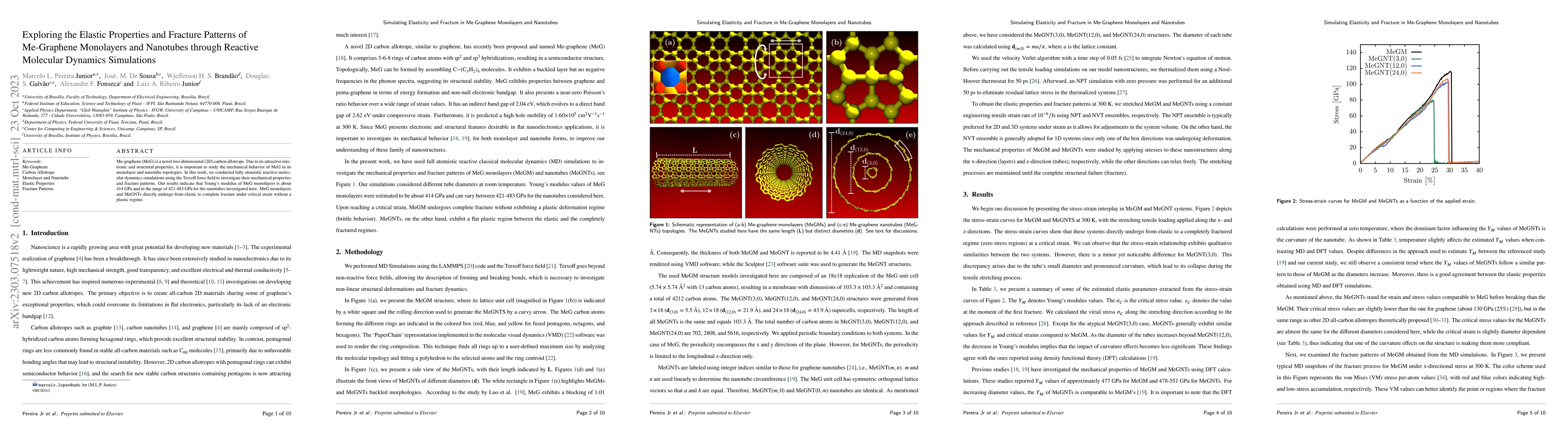 Thumbnail for Exploring the Elastic Properties and Fracture Patterns of Me-Graphene
  Monolayers and Nanotubes through Reactive Molecular Dynamics Simulations