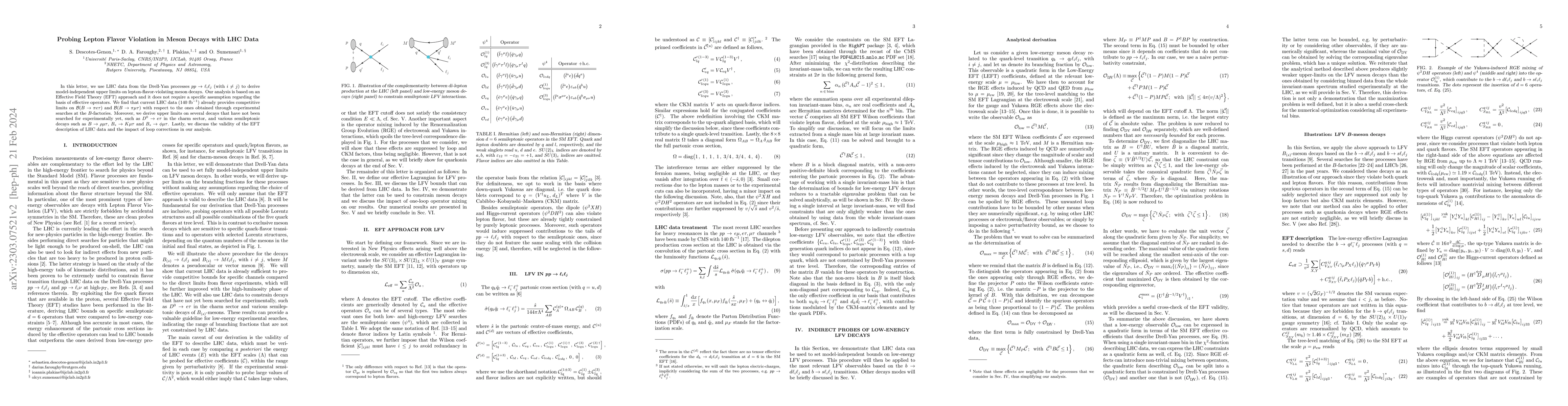 Thumbnail for Probing Lepton Flavor Violation in Meson Decays with LHC Data