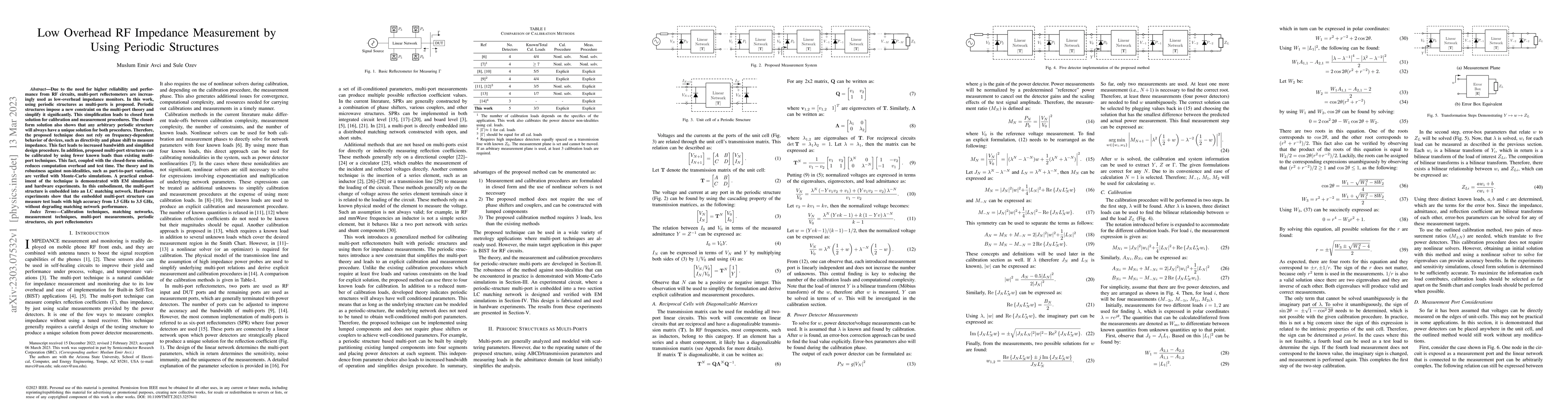 Thumbnail for Low Overhead RF Impedance Measurement by Using Periodic Structures