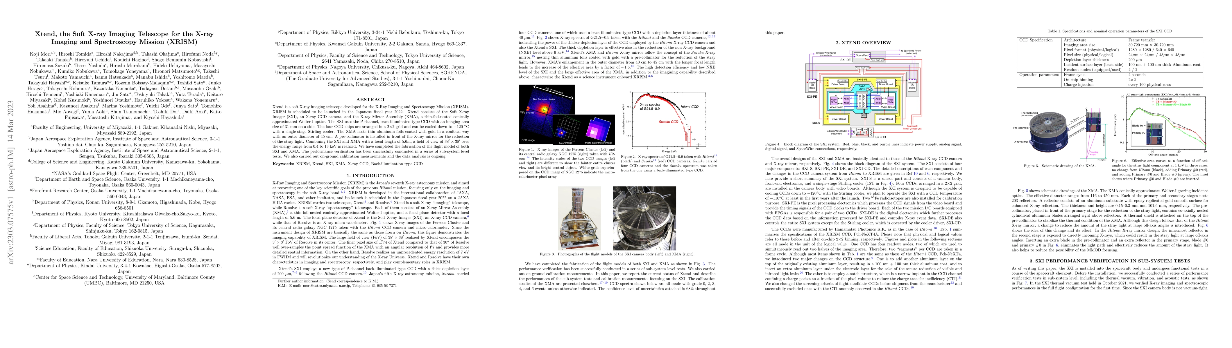 Thumbnail for Xtend, the Soft X-ray Imaging Telescope for the X-ray Imaging and
  Spectroscopy Mission (XRISM)