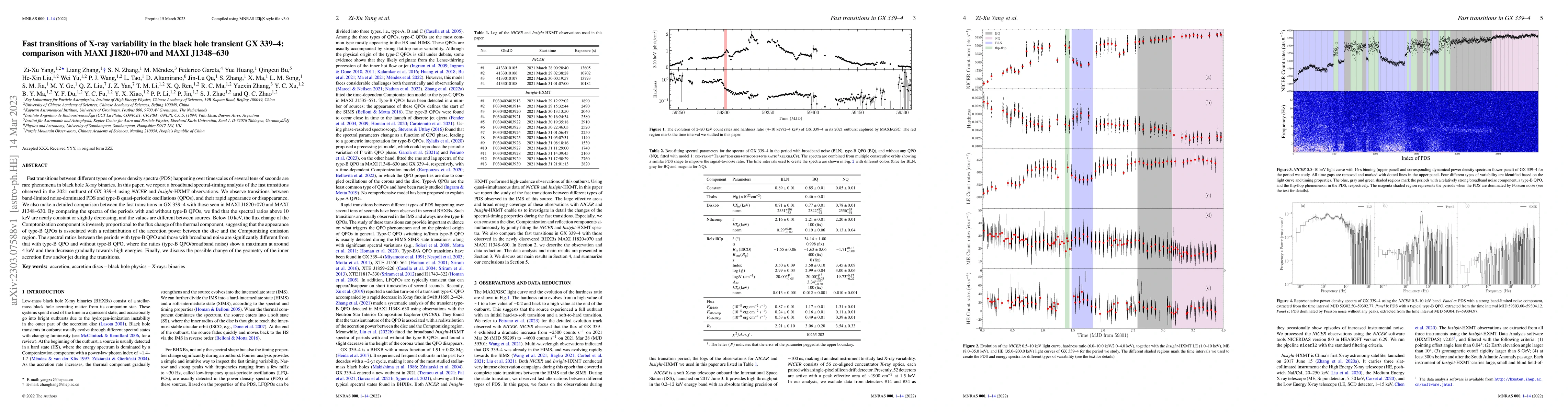 Thumbnail for Fast transitions of X-ray variability in the black hole transient GX
  339--4: comparison with MAXI J1820+070 and MAXI J1348-630