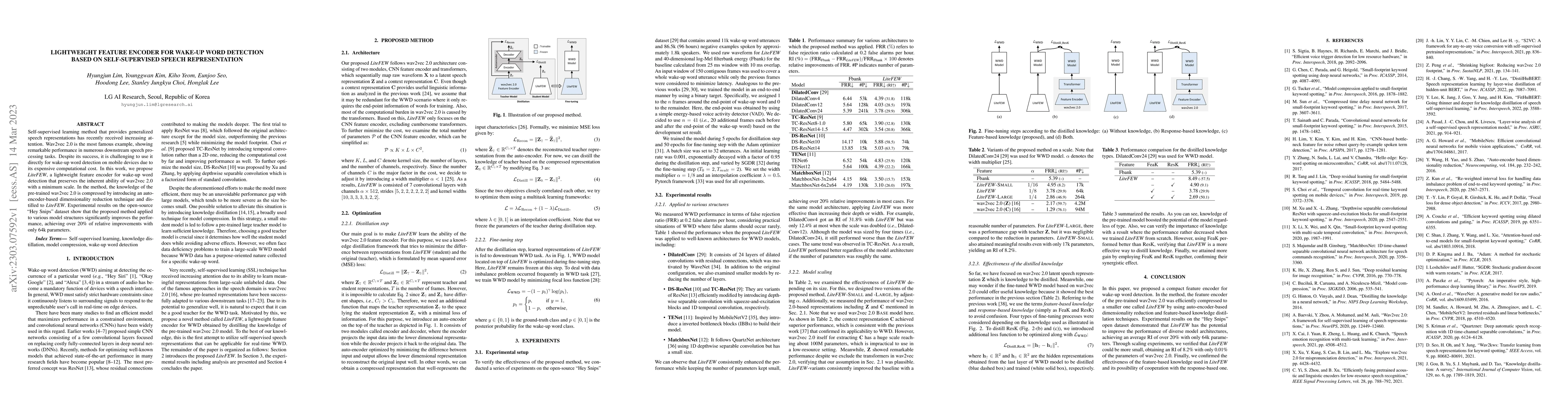 Thumbnail for Lightweight feature encoder for wake-up word detection based on
  self-supervised speech representation