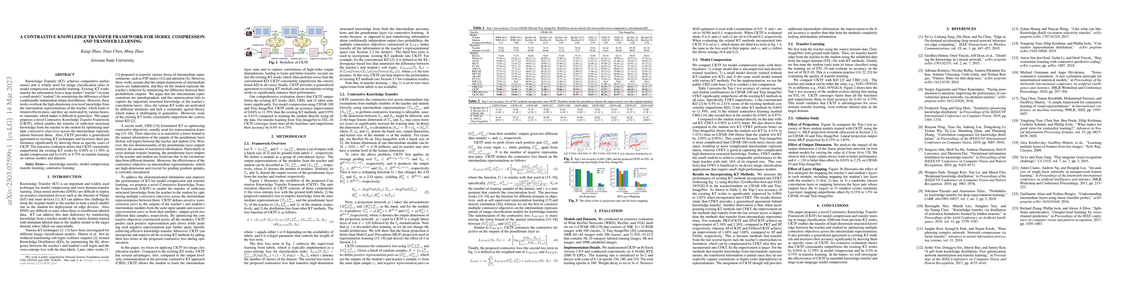 Thumbnail for A Contrastive Knowledge Transfer Framework for Model Compression and
  Transfer Learning
