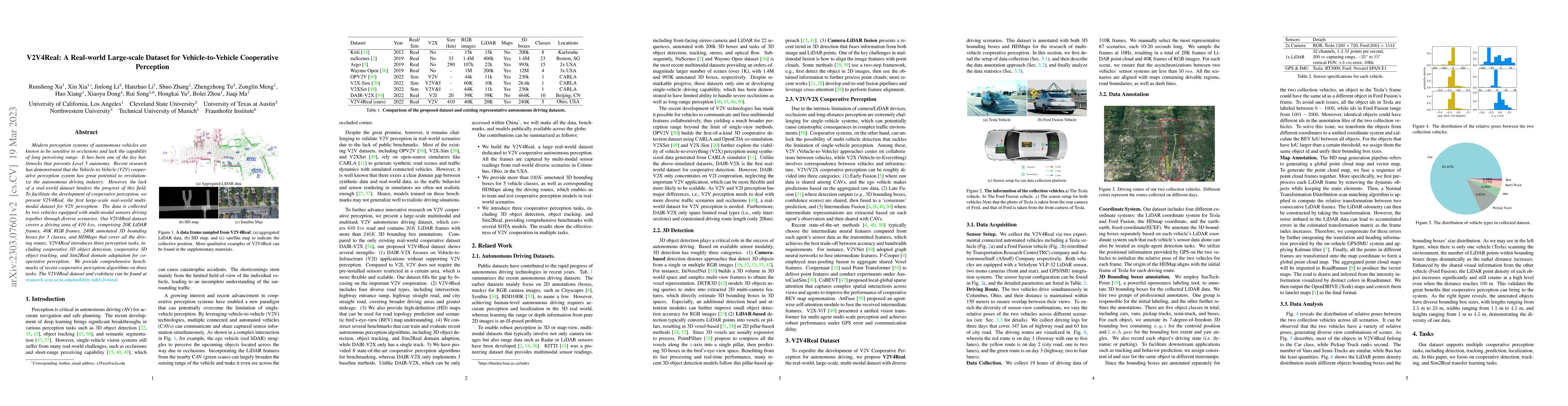 Thumbnail for V2V4Real: A Real-world Large-scale Dataset for Vehicle-to-Vehicle
  Cooperative Perception