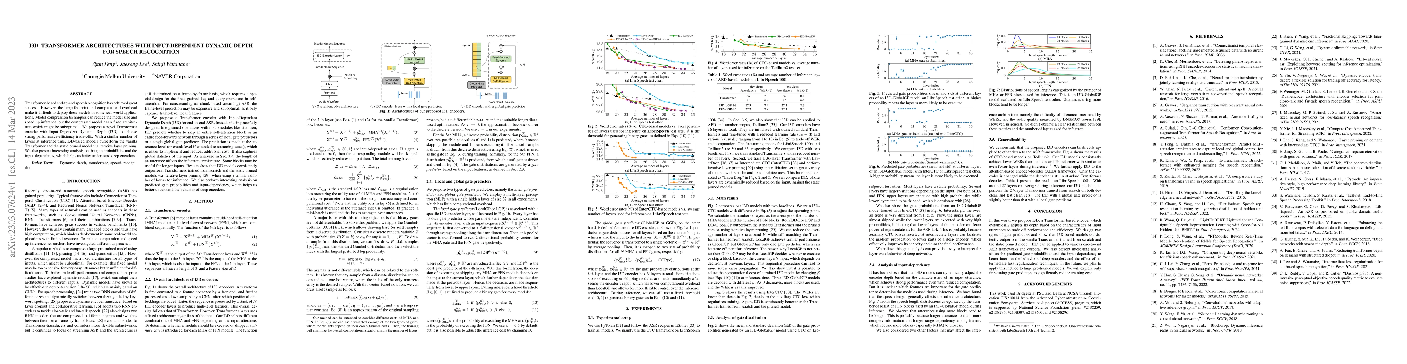 Thumbnail for I3D: Transformer architectures with input-dependent dynamic depth for
  speech recognition
