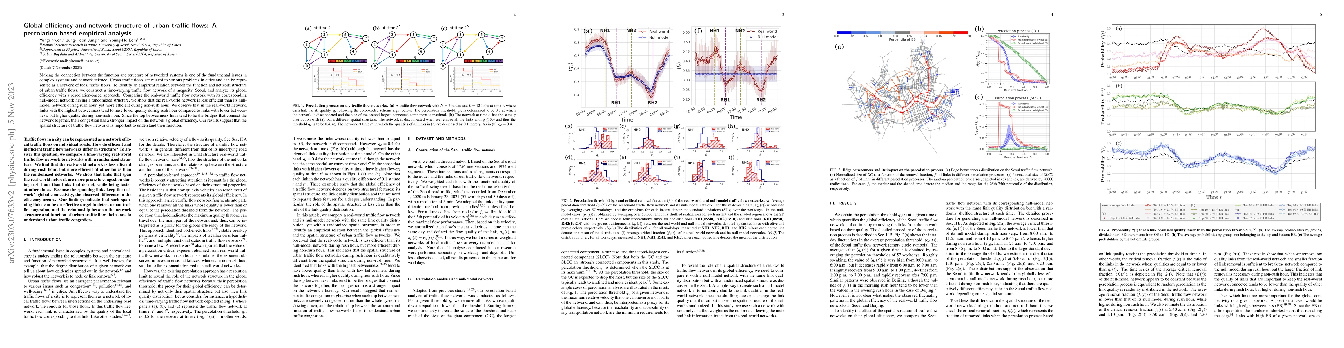 Thumbnail for Global efficiency and network structure of urban traffic flows: A
  percolation-based empirical analysis