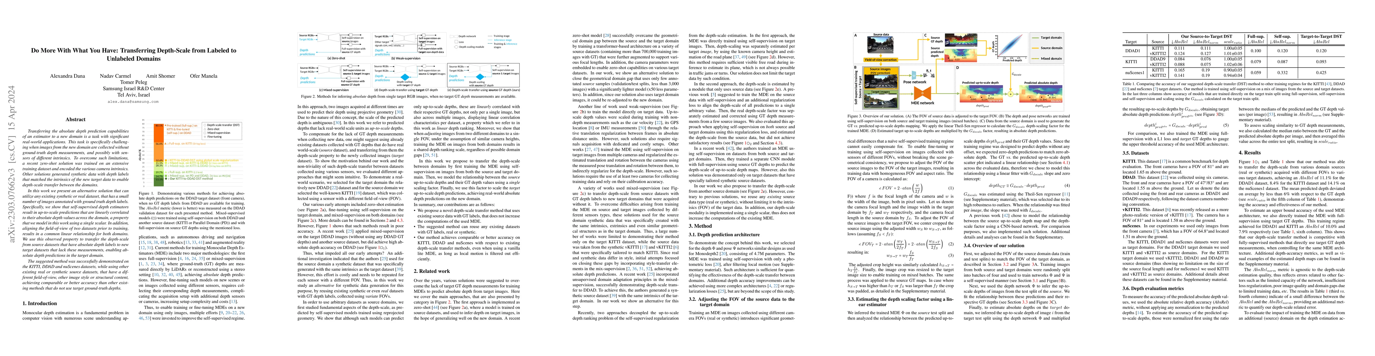 Thumbnail for Do More With What You Have: Transferring Depth-Scale from Labeled to
  Unlabeled Domains