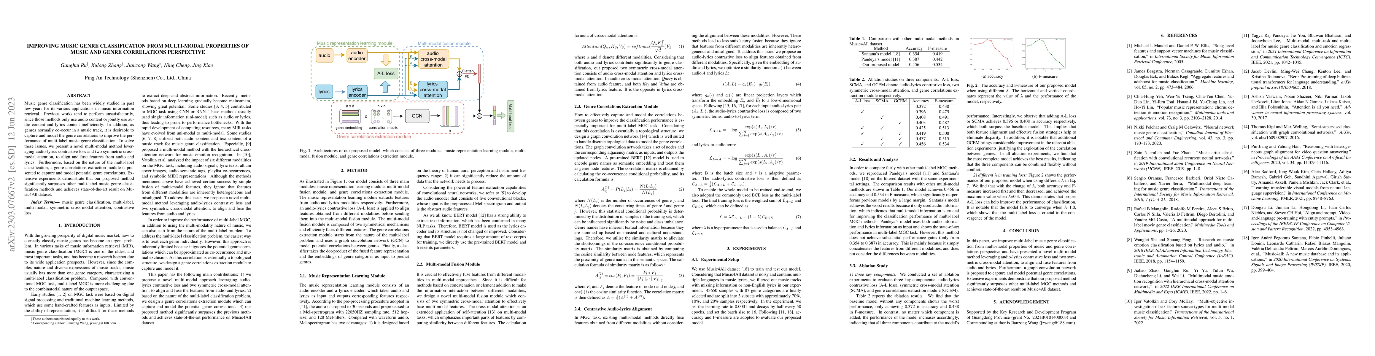 Thumbnail for Improving Music Genre Classification from Multi-Modal Properties of
  Music and Genre Correlations Perspective