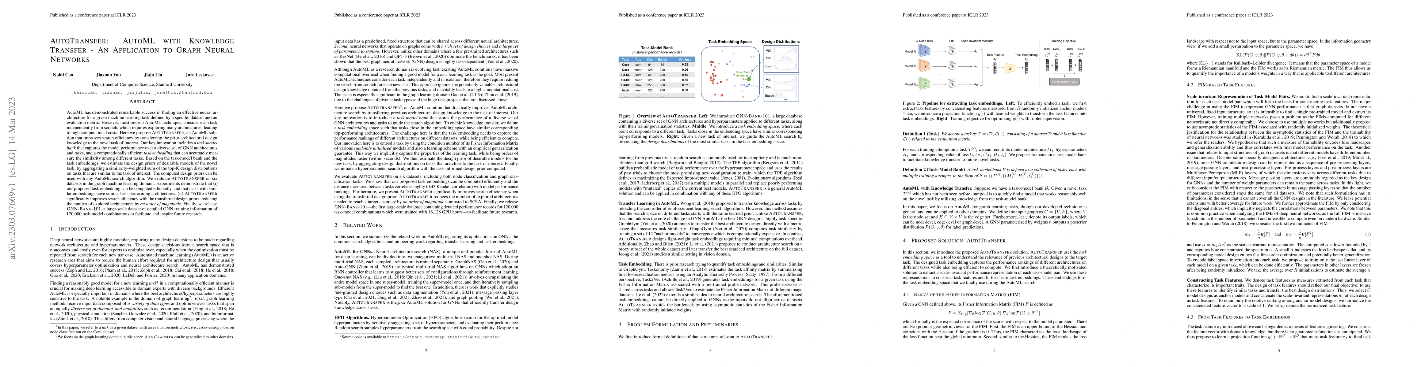 Thumbnail for AutoTransfer: AutoML with Knowledge Transfer -- An Application to Graph
  Neural Networks