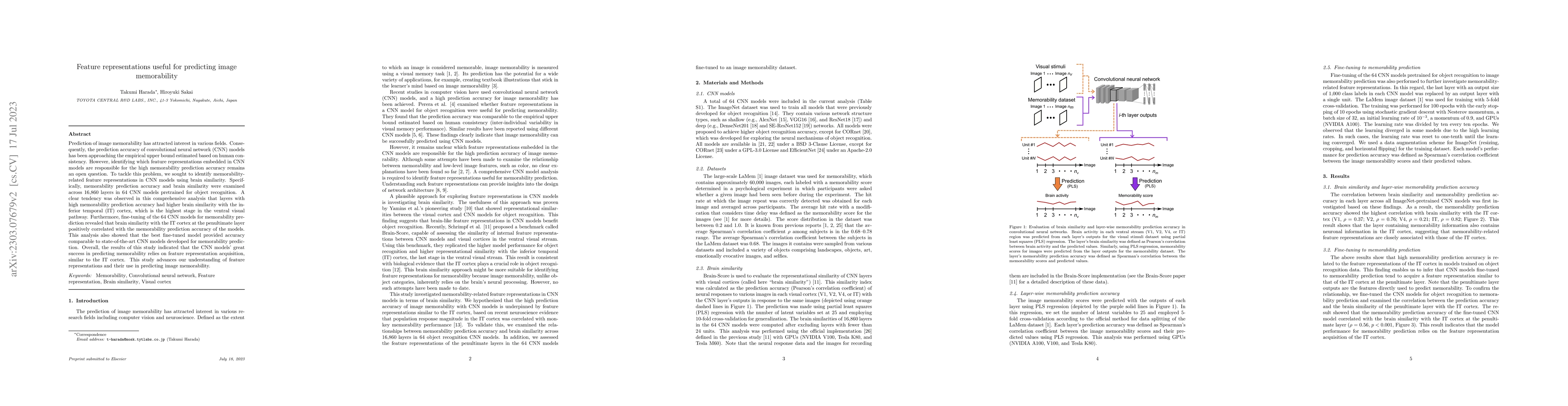 Thumbnail for Feature representations useful for predicting image memorability