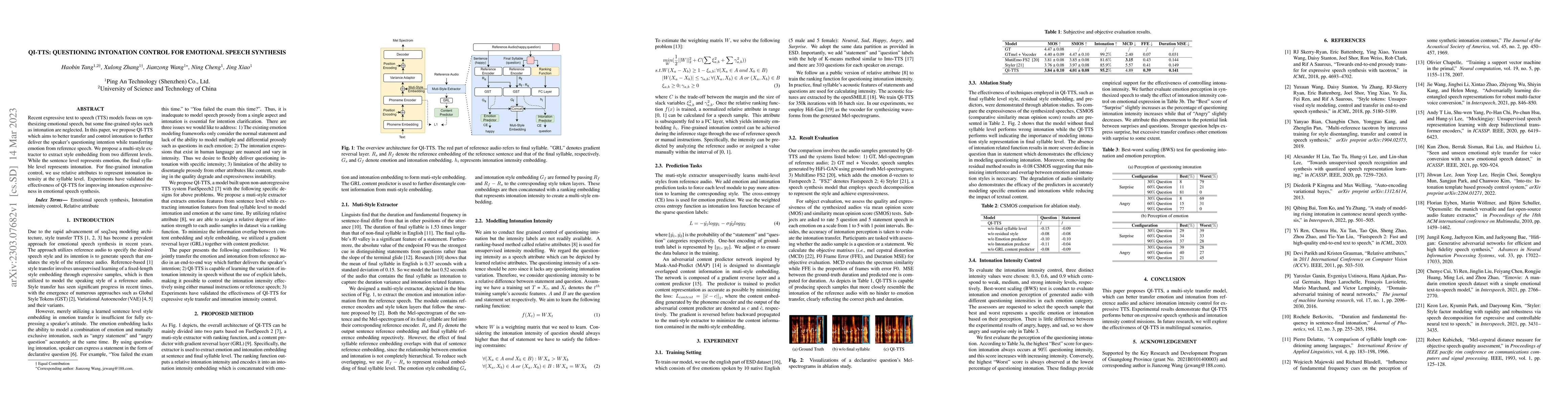 Thumbnail for QI-TTS: Questioning Intonation Control for Emotional Speech Synthesis