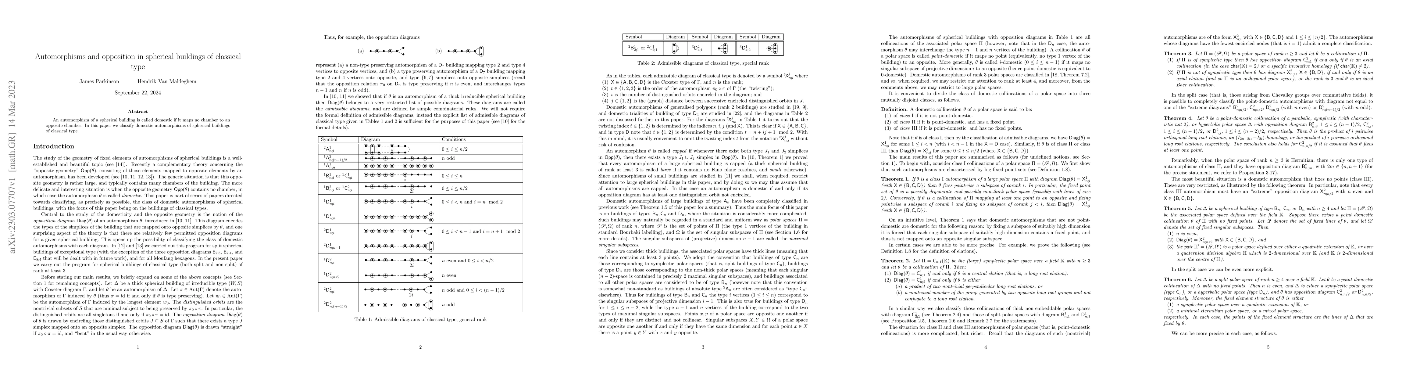 Thumbnail for Automorphisms and opposition in spherical buildings of classical type