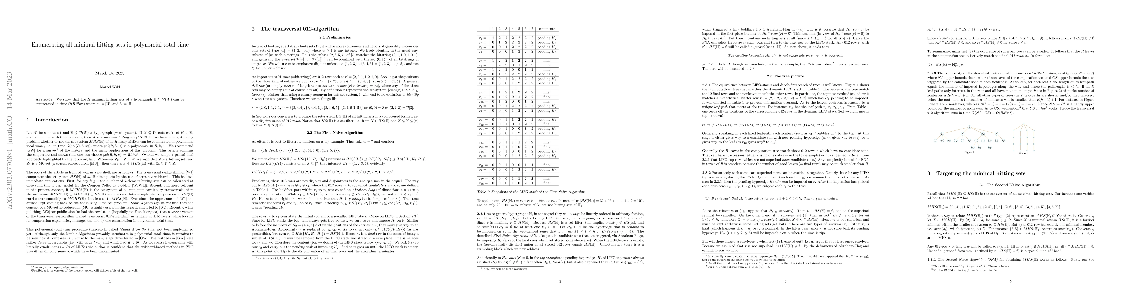 Thumbnail for Enumerating all minimal hitting sets in polynomial total time