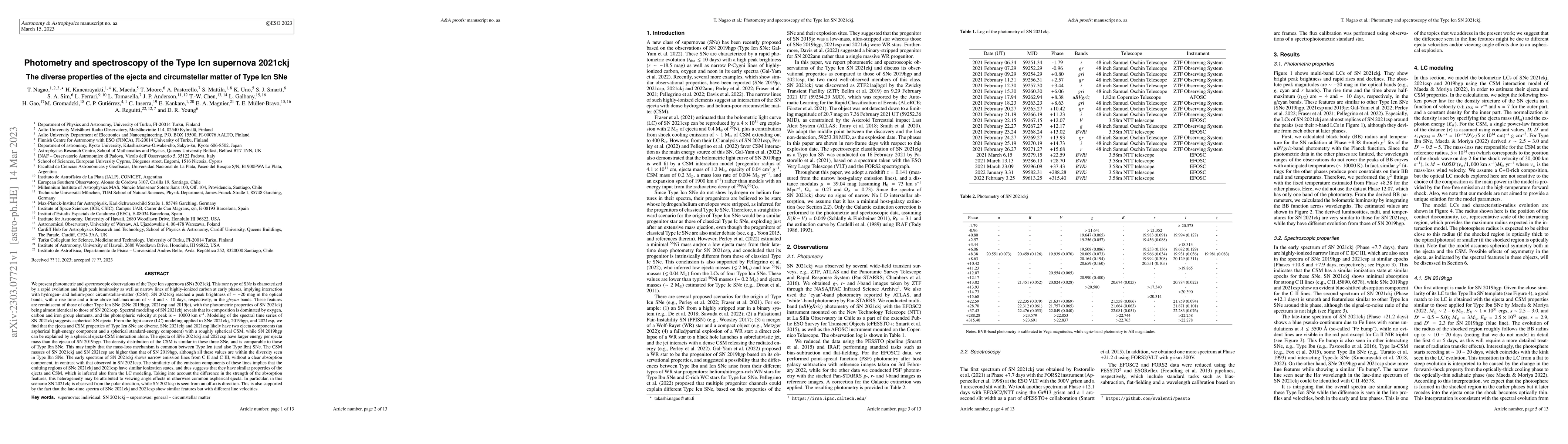 Thumbnail for Photometry and spectroscopy of the Type Icn supernova 2021ckj: The
  diverse properties of the ejecta and circumstellar matter of Type Icn SNe