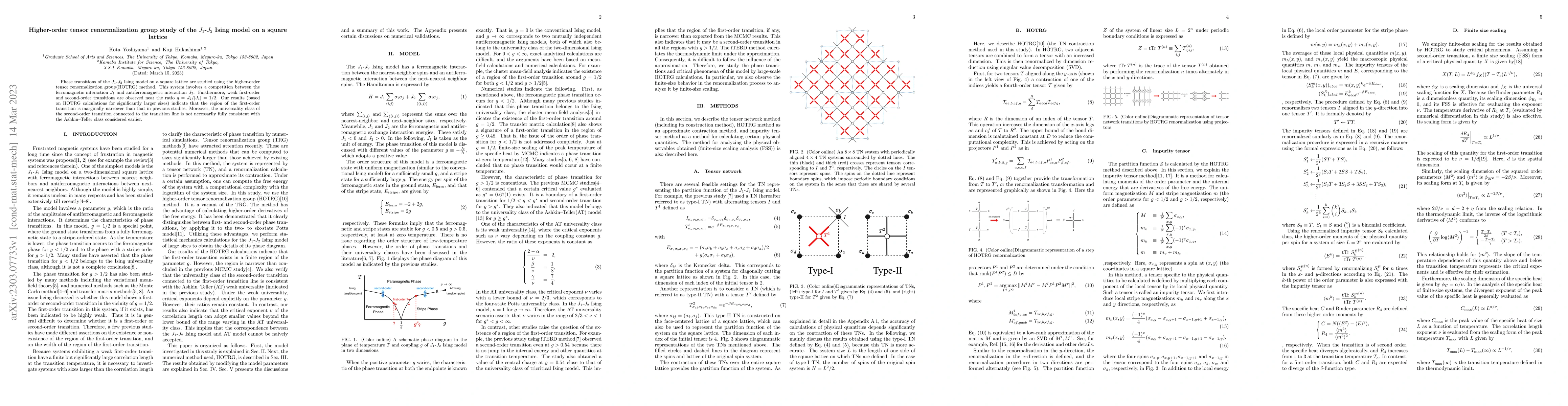 Thumbnail for Higher-order tensor renormalization group study of the $J_1$-$J_2$ Ising
  model on a square lattice