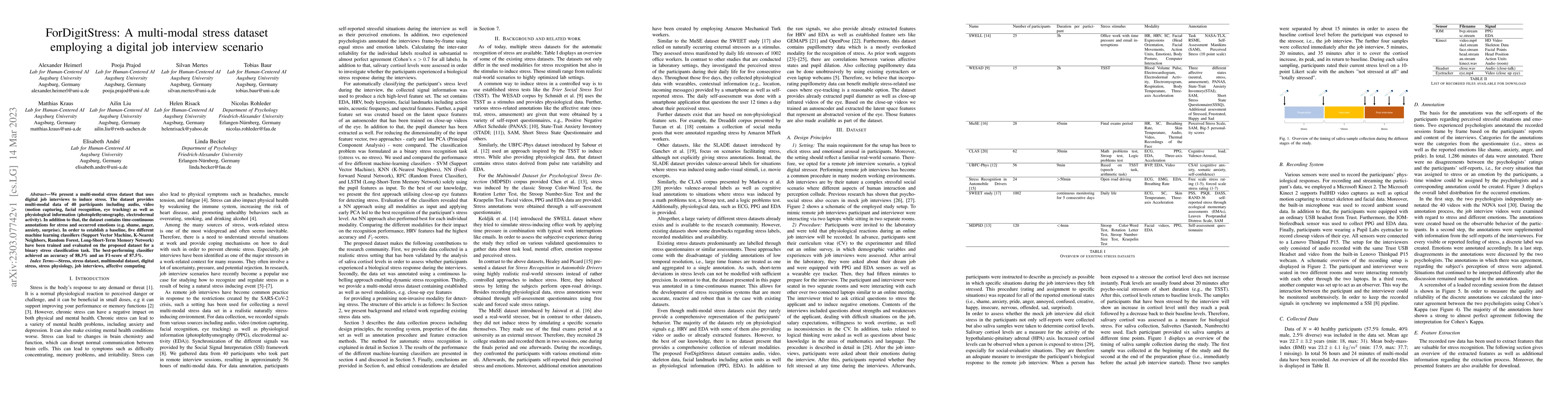 Thumbnail for ForDigitStress: A multi-modal stress dataset employing a digital job
  interview scenario