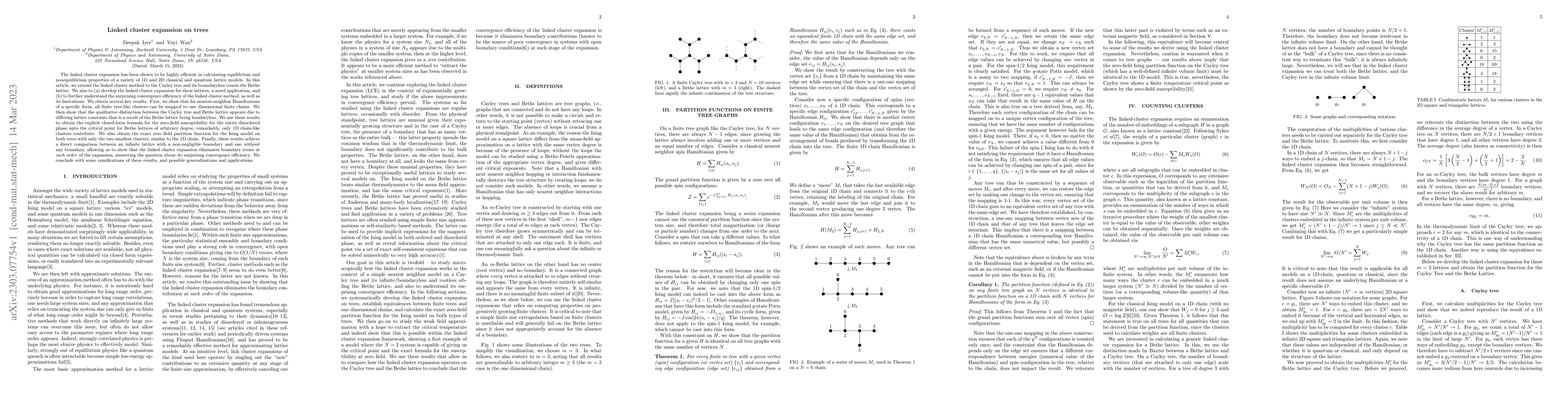 Thumbnail for Linked cluster expansion on trees