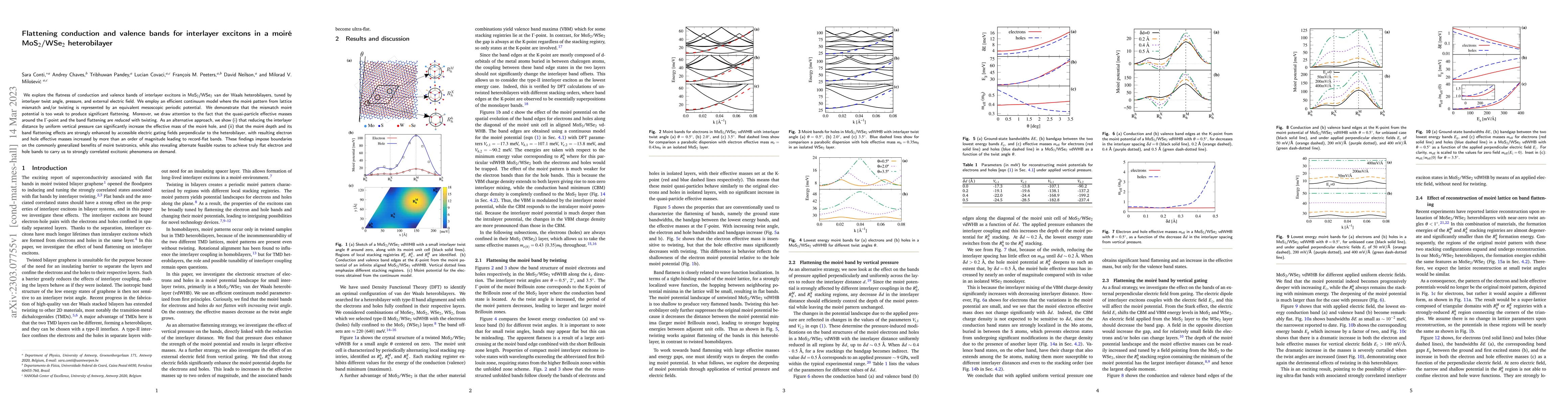 Thumbnail for Flattening conduction and valence bands for interlayer excitons in a
  moir\'e MoS$_2$/WSe$_2$ heterobilayer