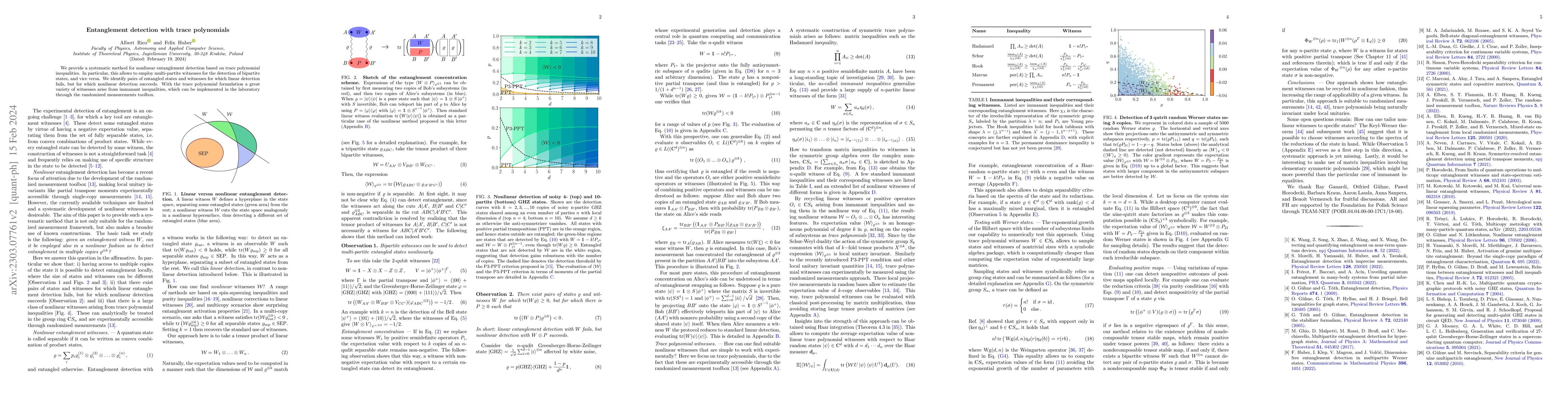 Thumbnail for Entanglement detection with trace polynomials