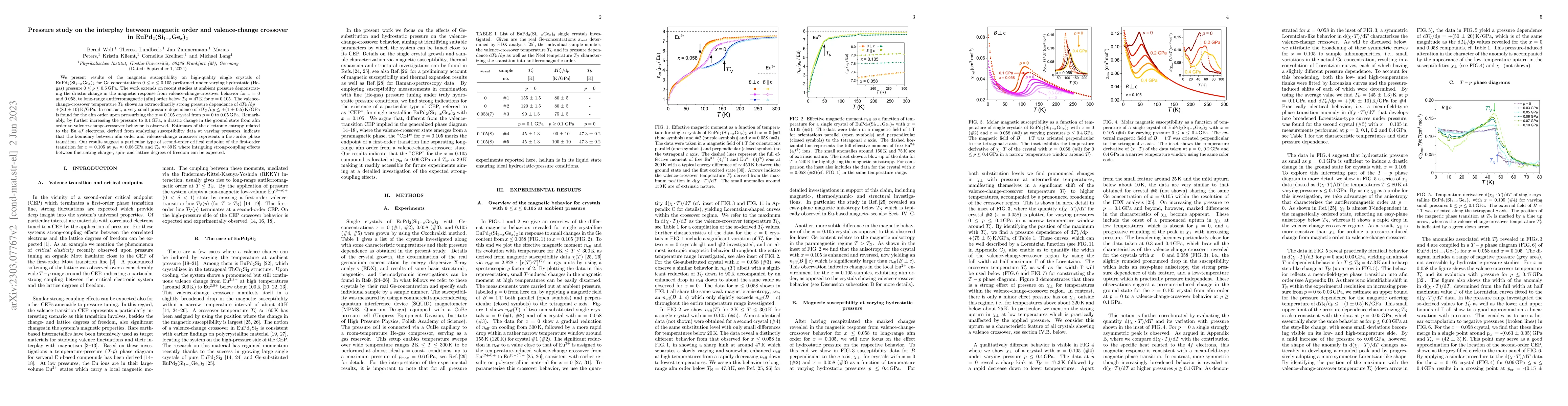 Thumbnail for Pressure study on the interplay between magnetic order and
  valence-change crossover in EuPd$_2$(Si$_{1-x}$Ge$_x$)$_2$