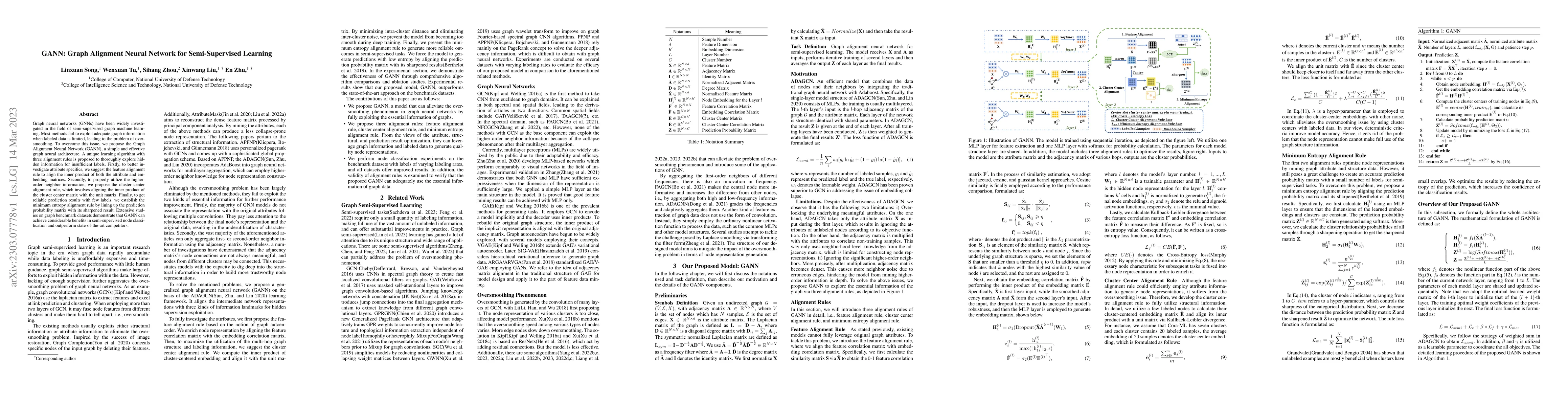 Thumbnail for GANN: Graph Alignment Neural Network for Semi-Supervised Learning