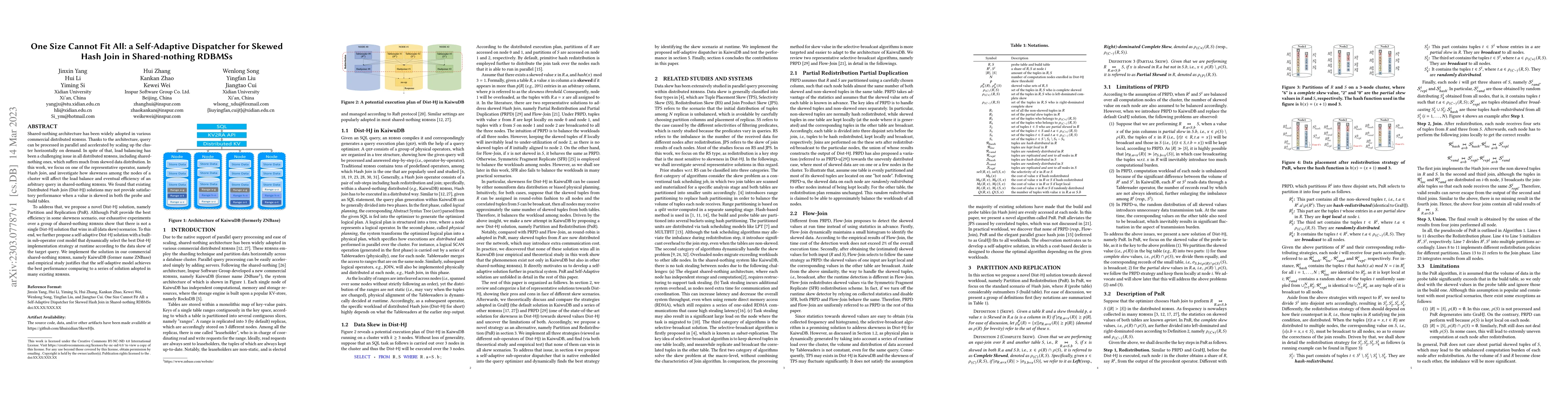 Thumbnail for One Size Cannot Fit All: a Self-Adaptive Dispatcher for Skewed Hash Join
  in Shared-nothing RDBMSs