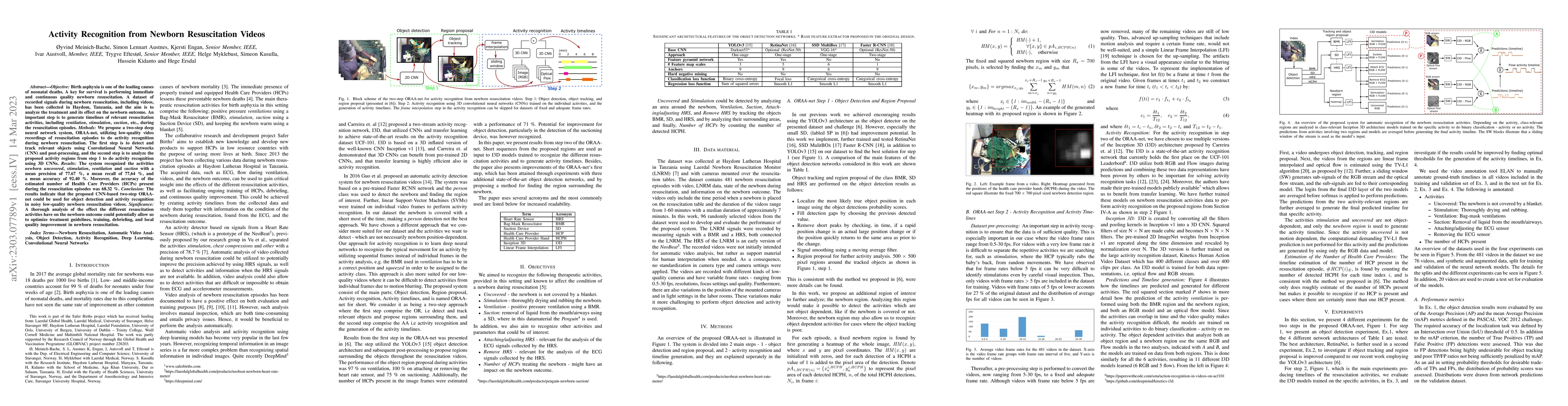 Thumbnail for Activity Recognition From Newborn Resuscitation Videos