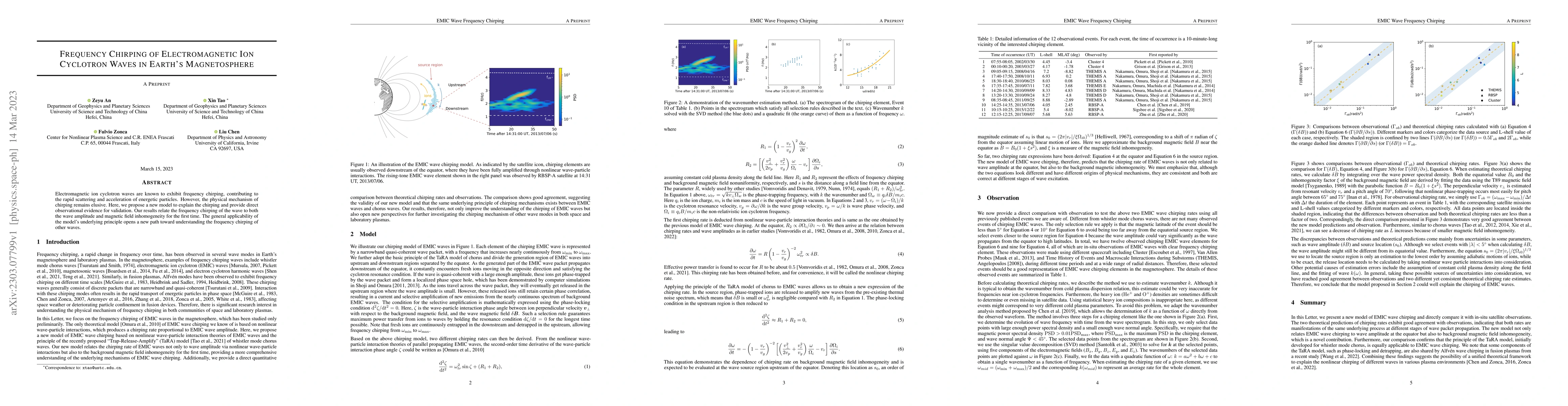 Thumbnail for Frequency Chirping of Electromagnetic Ion Cyclotron Waves in Earth's
  Magnetosphere