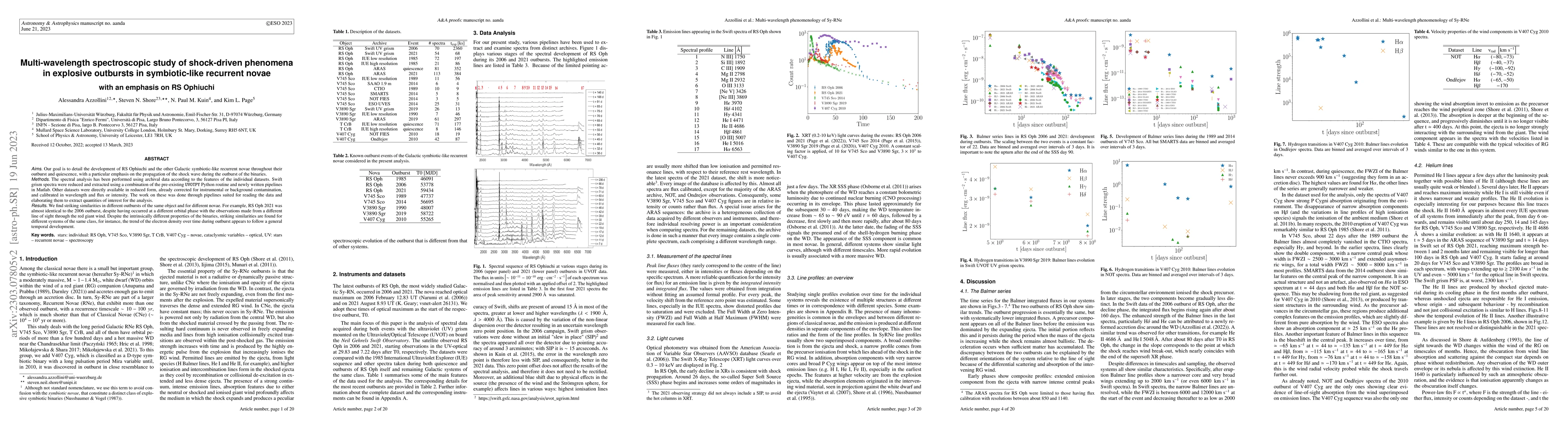 Thumbnail for Multiwavelength spectroscopic study of shock driven phenomena in
  explosive outbursts in symbiotic-like recurrent novae with emphasis on RS
  Ophiuchi