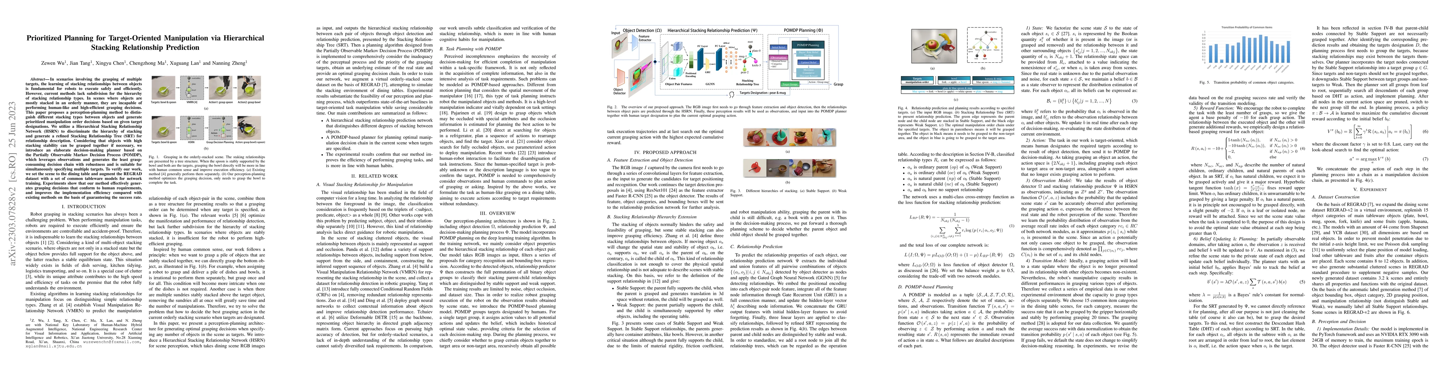 Thumbnail for Prioritized Planning for Target-Oriented Manipulation via Hierarchical
  Stacking Relationship Prediction