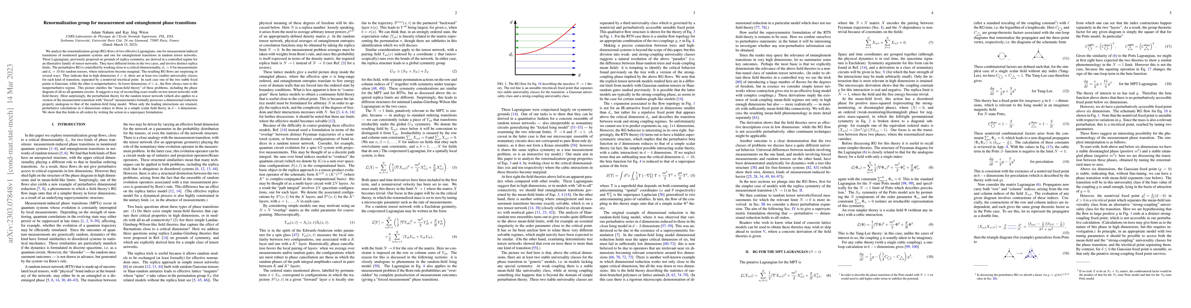 Thumbnail for Renormalization group for measurement and entanglement phase transitions