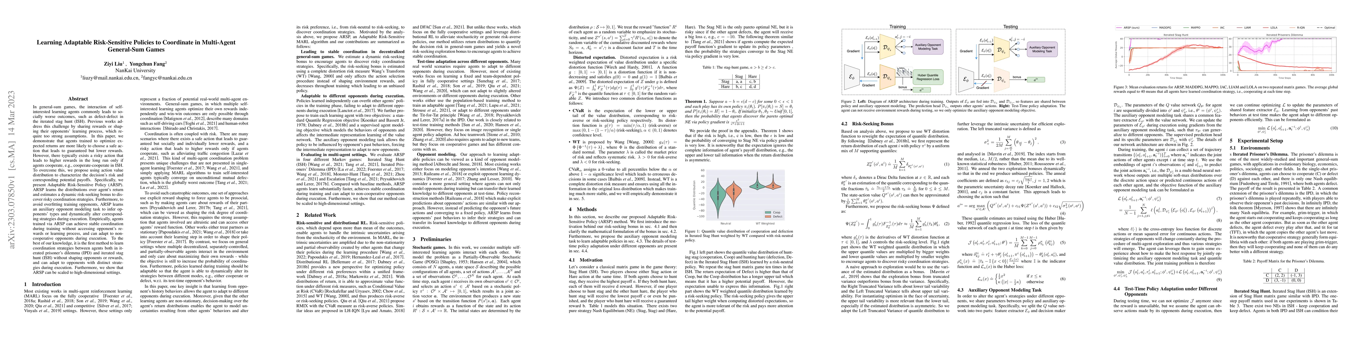 Thumbnail for Learning Adaptable Risk-Sensitive Policies to Coordinate in Multi-Agent
  General-Sum Games