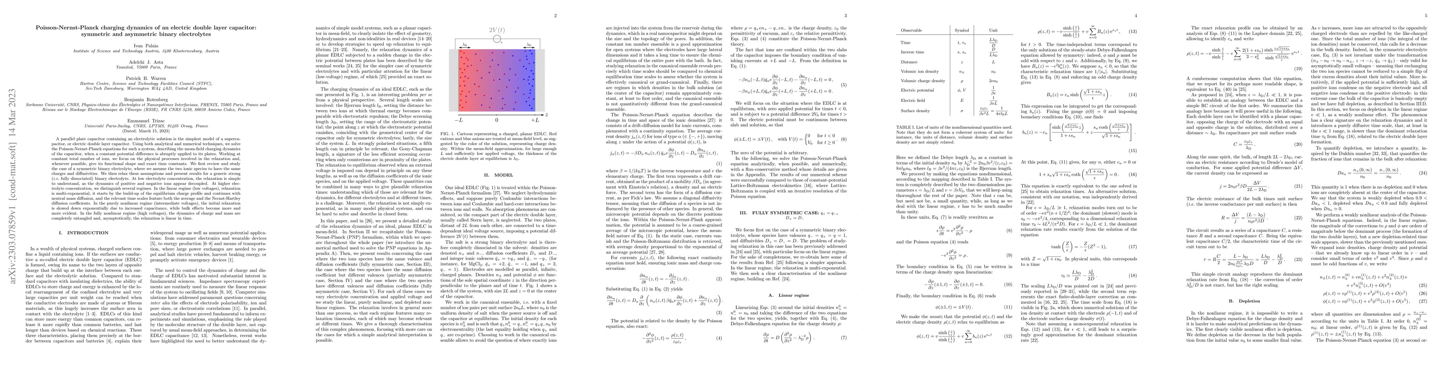 Thumbnail for Poisson-Nernst-Planck charging dynamics of an electric double layer
  capacitor: symmetric and asymmetric binary electrolytes