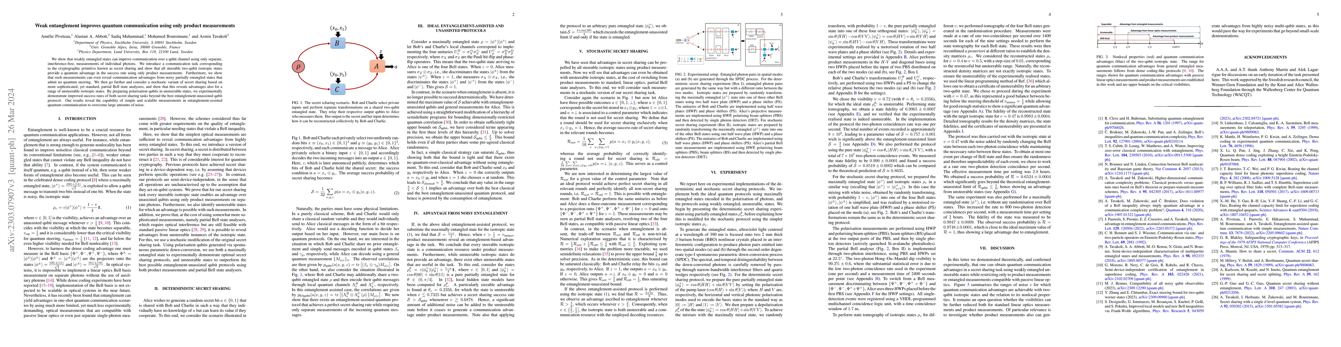 Thumbnail for Weak entanglement improves quantum communication using only product
  measurements