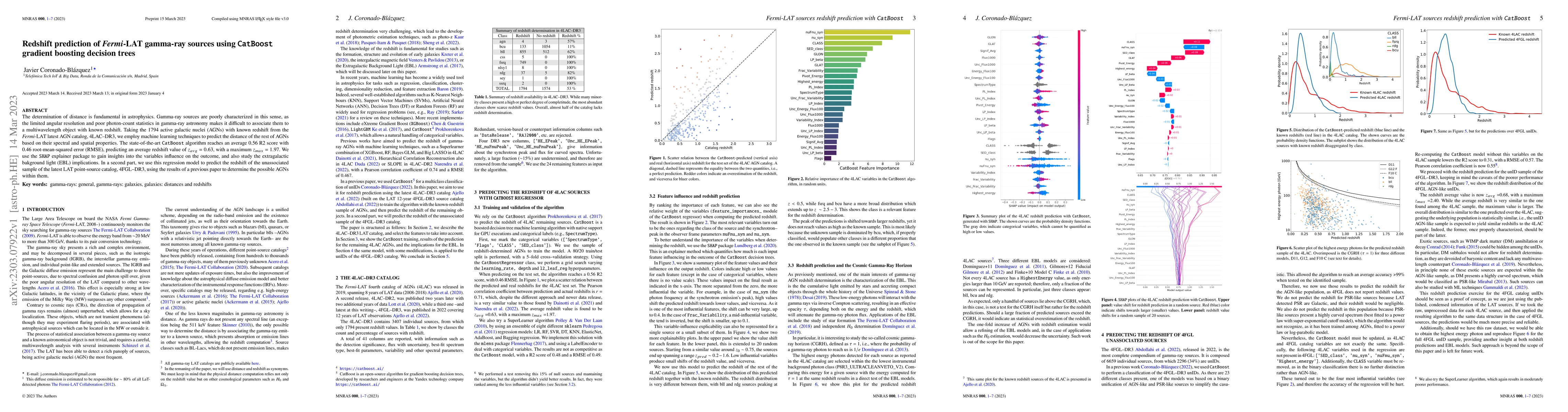 Thumbnail for Redshift prediction of Fermi-LAT gamma-ray sources using CatBoost
  gradient boosting decision trees
