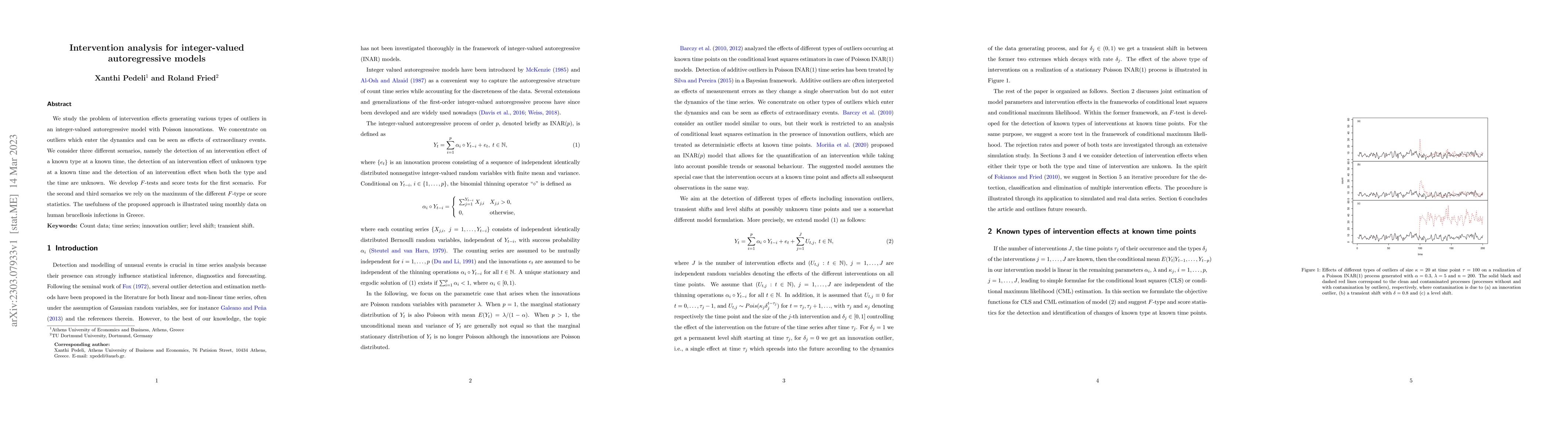 Thumbnail for Intervention analysis for integer-valued autoregressive models