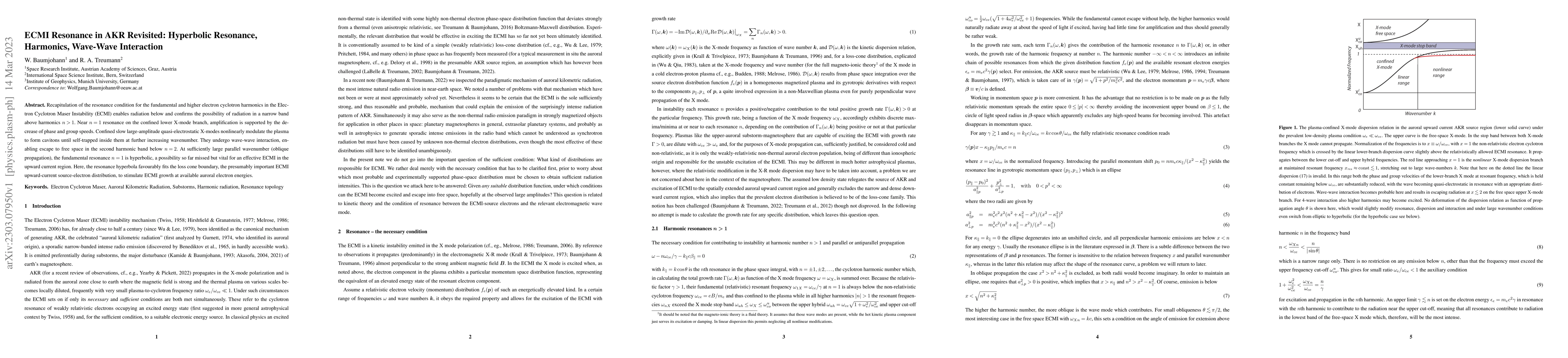 Thumbnail for ECMI Resonance in AKR Revisited: Hyperbolic Resonance, Harmonics,
  Wave-Wave Interaction