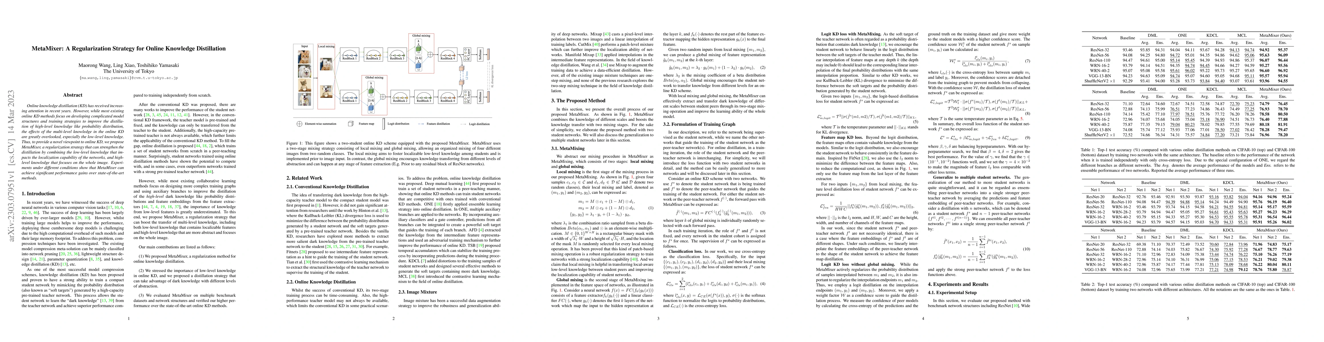 Thumbnail for MetaMixer: A Regularization Strategy for Online Knowledge Distillation