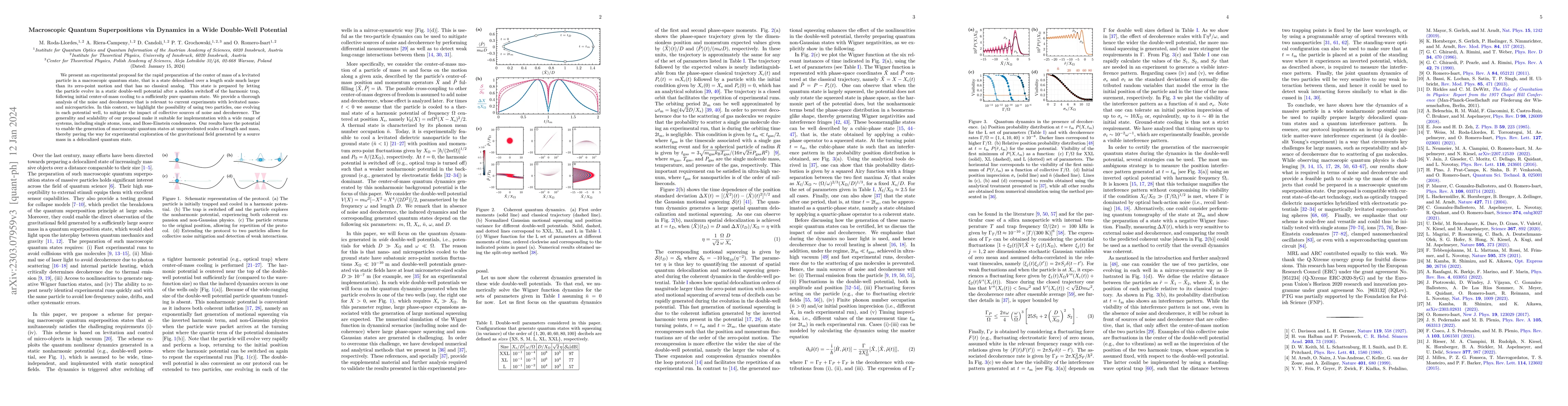 Thumbnail for Macroscopic Quantum Superpositions via Dynamics in a Wide Double-Well
  Potential