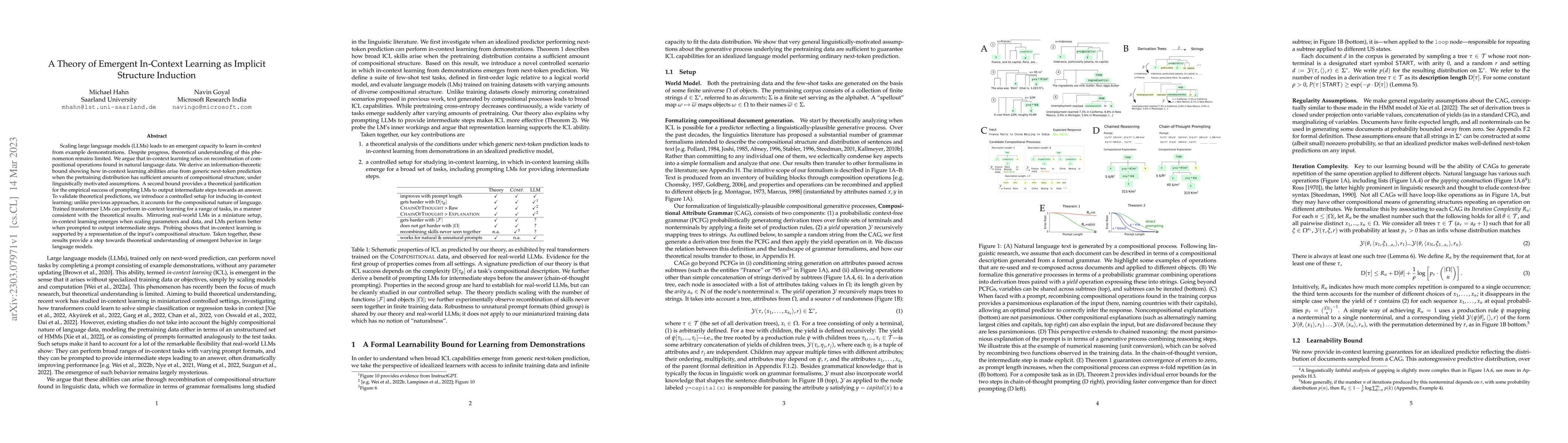 Thumbnail for A Theory of Emergent In-Context Learning as Implicit Structure Induction